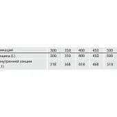 Направляющие скрытого монтажа Samsung IREX направляющие скрытого монтажа samsung irex, 400мм, с доводчиком